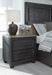 Foyland Bedroom Set - MR ZEE FURNITURE