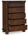 Lavinton Chest of Drawers - MR ZEE FURNITURE