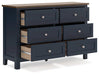 Landocken Dresser - MR ZEE FURNITURE