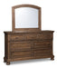 Flynnter Dresser and Mirror - MR ZEE FURNITURE