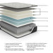 Palisades Firm Mattress - MR ZEE FURNITURE