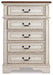 Realyn Chest of Drawers - MR ZEE FURNITURE