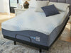 Millennium Cushion Firm Gel Memory Foam Hybrid Mattress - MR ZEE FURNITURE